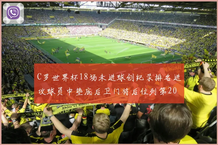 C罗世界杯18场未进球创纪录排名进攻球员中垫底后卫门将后位列第20